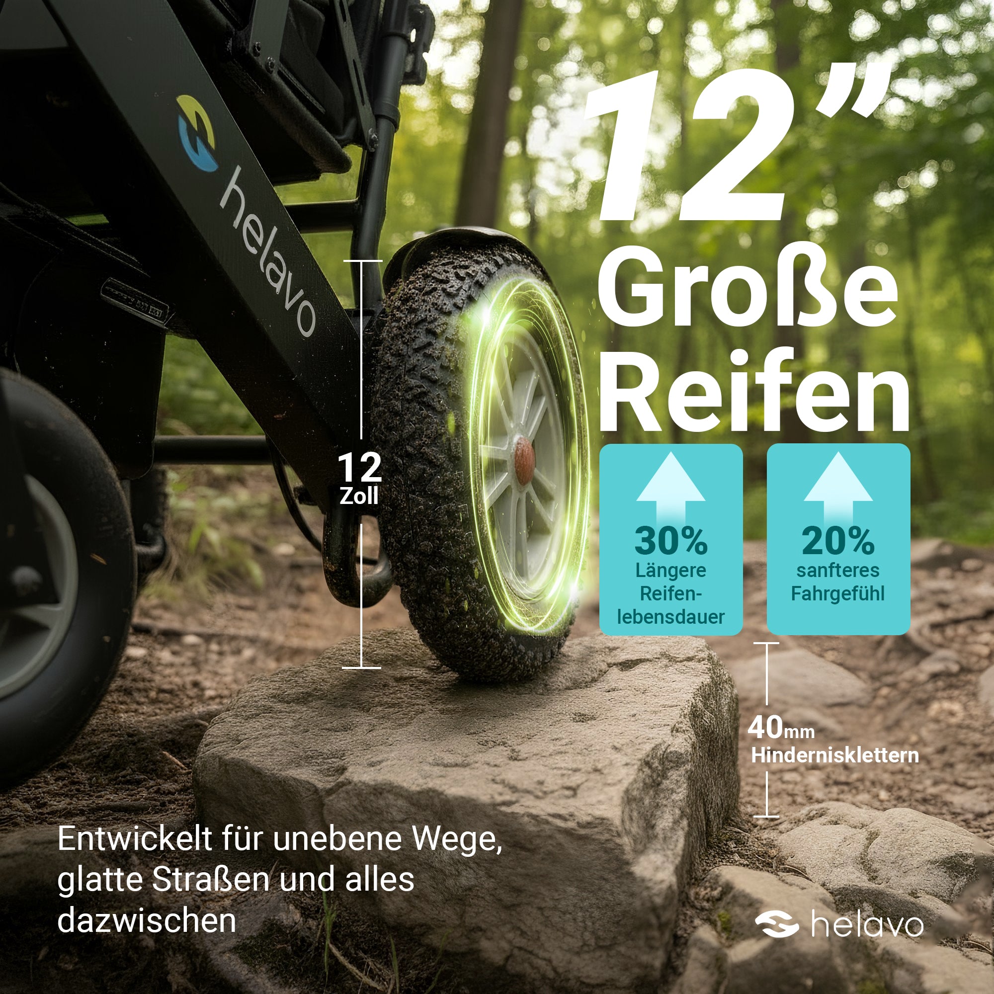 Wide All-Terrain Electric Wheelchair for Adults - Fast-Folding Electric Wheelchair H2010